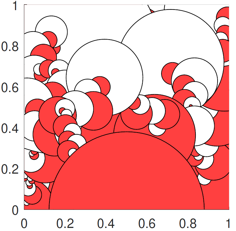An instance of a GEM-BALLS classifier